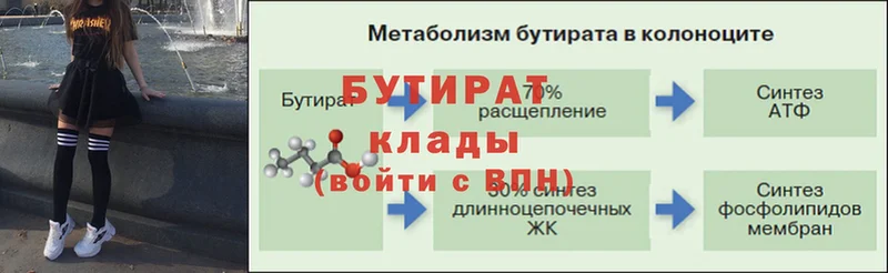 где купить   Ковылкино  блэк спрут маркетплейс  это как зайти  БУТИРАТ оксана 